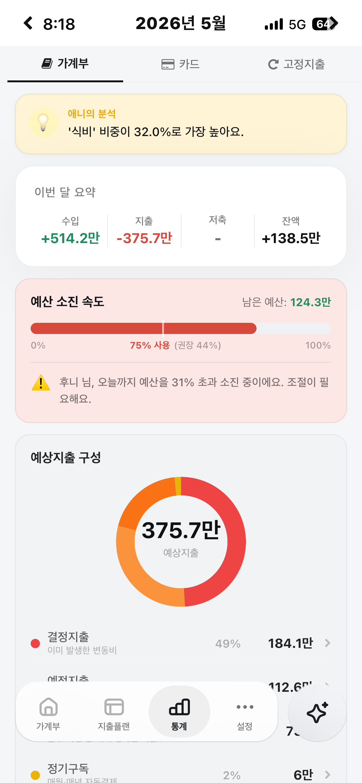 AI 통계