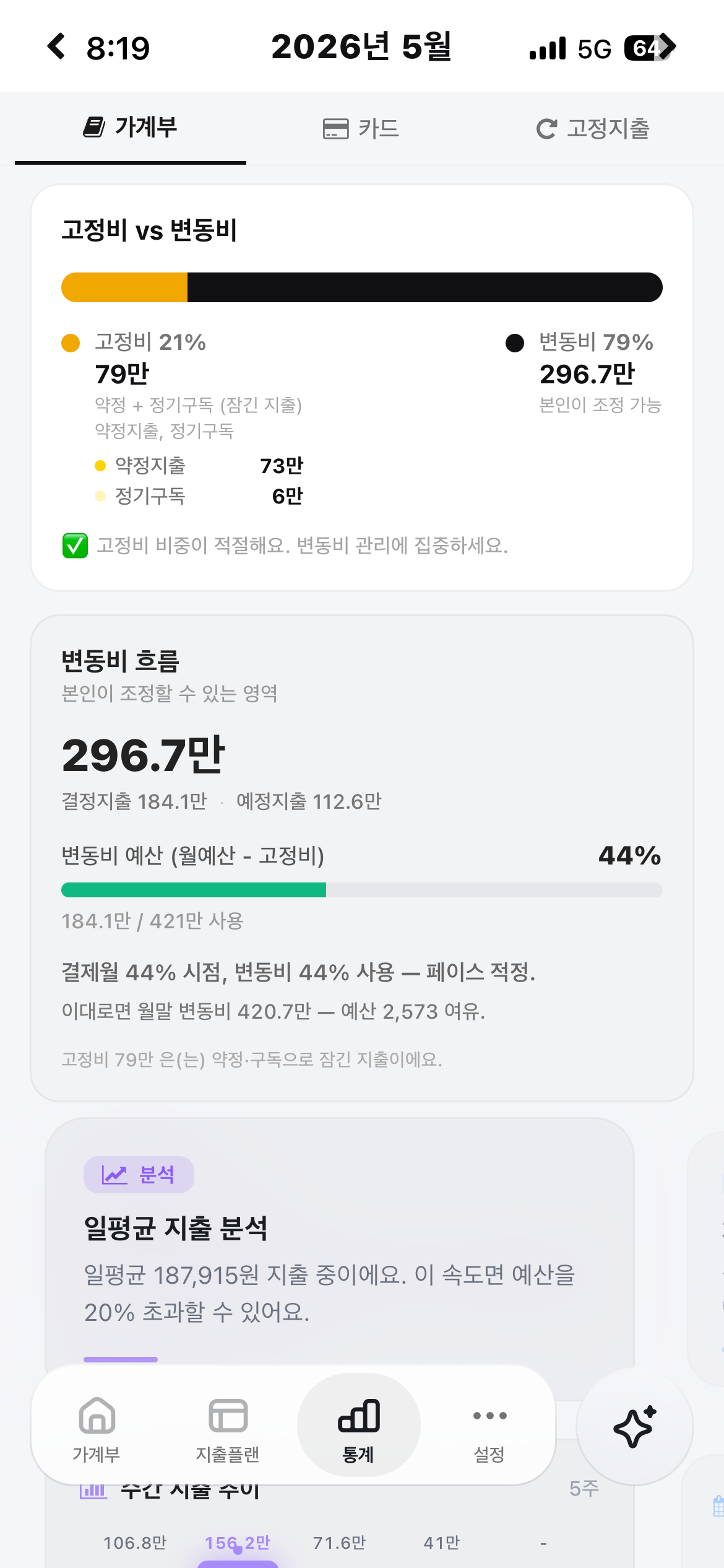 한눈에 보는 통계
